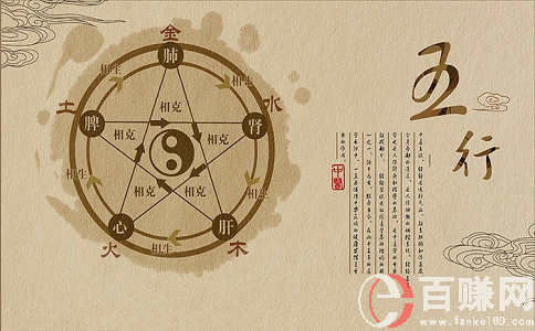 十大賺錢行業(yè)之一：取名，暴利的讓你不可想象! 第2張