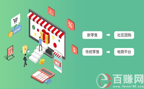 2020年最新網上賺錢項目：做社區團購，月入上萬!下篇 第2張
