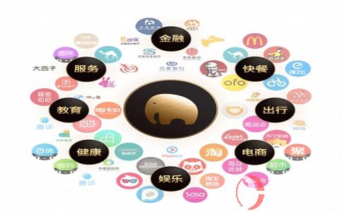 在家手機(jī)賺錢的方法有哪些?做粉象生活日入100元! 第2張