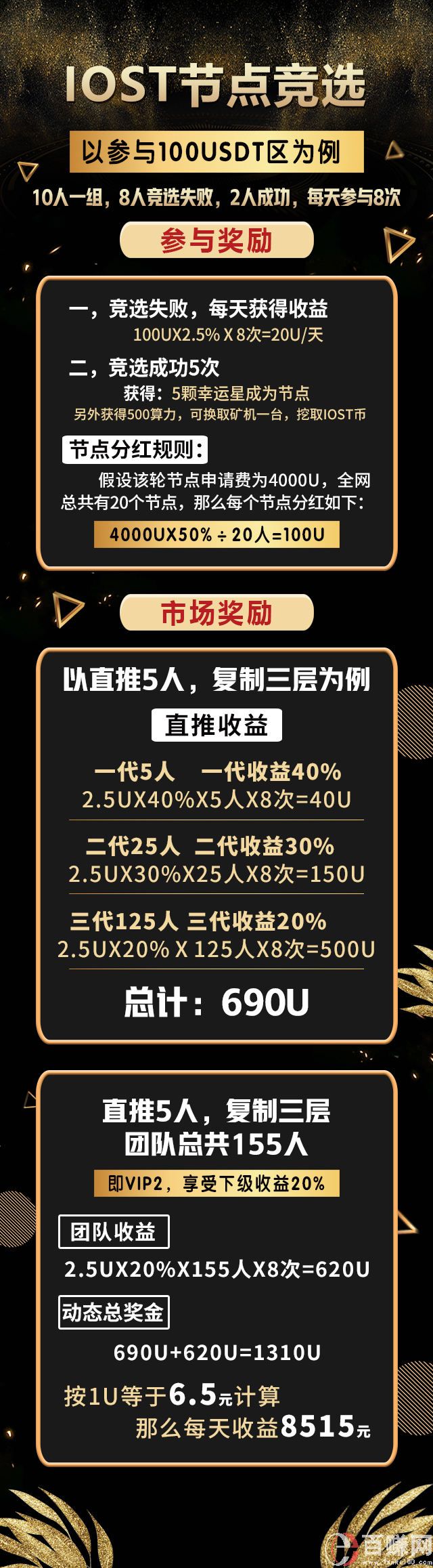 IOST數字貨幣，獨創節點玩法，真正的躺賺！